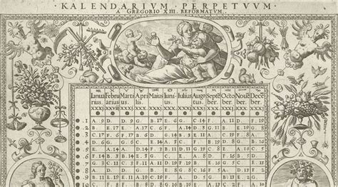 Proleptic Gregorian Calendar
